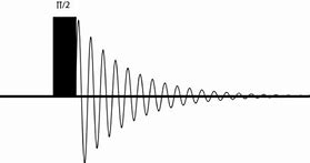 Basic pulse sequence.png
