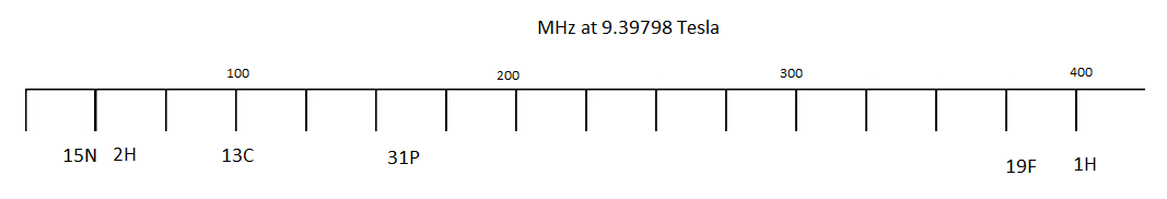 Nuclear range.png