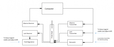 Schematic.png