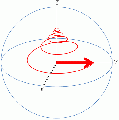 90 pulse nonrotating.gif