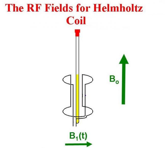 File:Helmholtz with tube.jpg