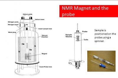 NMR Magnet and the probesmall.jpg