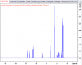 Proton of menthyl anthranilate.png